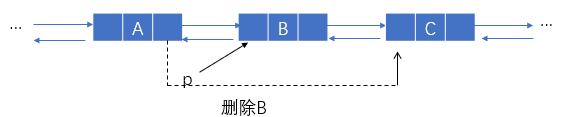 删除B.png