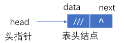 带表头结点_2.png