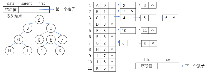 带双亲的孩子.png