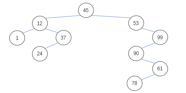 二叉排序树例子.jpg